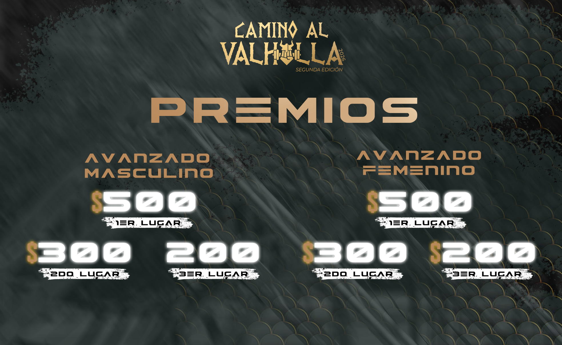 Premios en Efectivo Camino al Valhalla